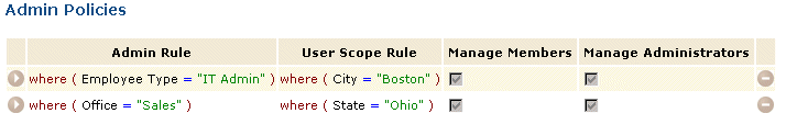 The screen shows two Admin Policies with three columns with Admin Rule, User Scope Rule, Manage Members