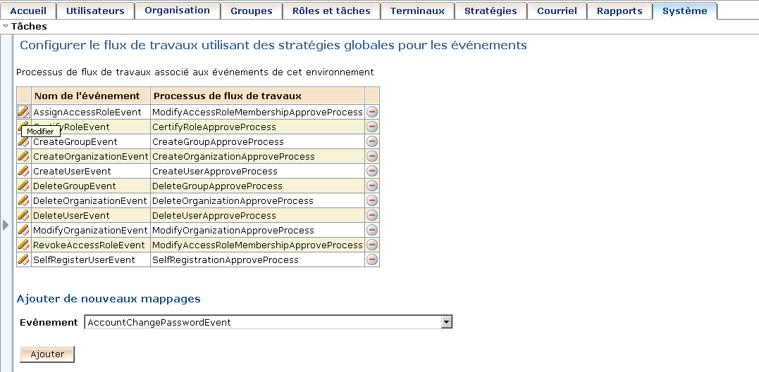 ConfigureGlobalPolicy