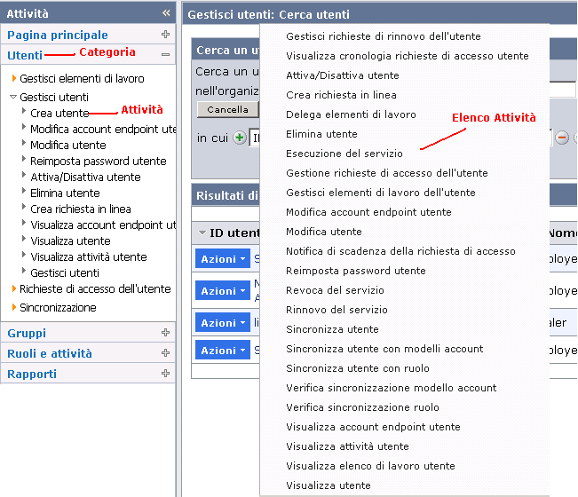 Schermata che mostra gli elenchi di attività nella console utente