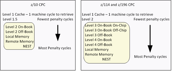 Uses of RMFWCL