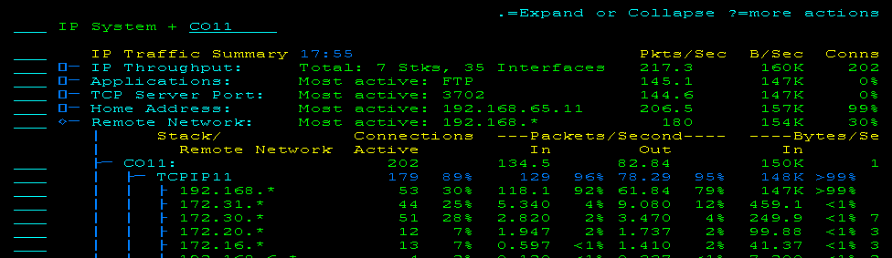The screen capture shows throughput information by remote network addresses and monitored stacks.