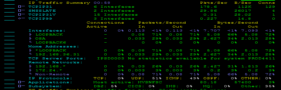 The screen capture shows IP Traffic Summary information by stacks.