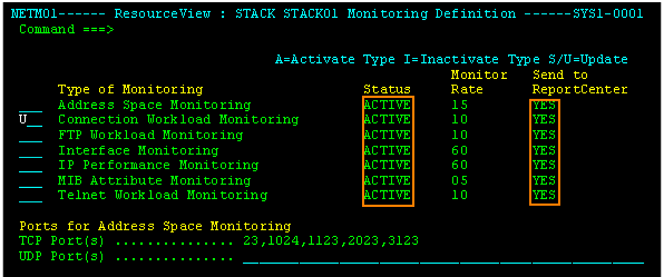 Displays a STACK monitoring definition