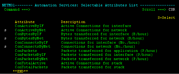Displays a list of attributes that can be monitored