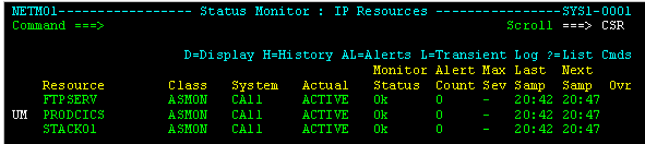 Displays the IP Resource Monitor with the UM line command