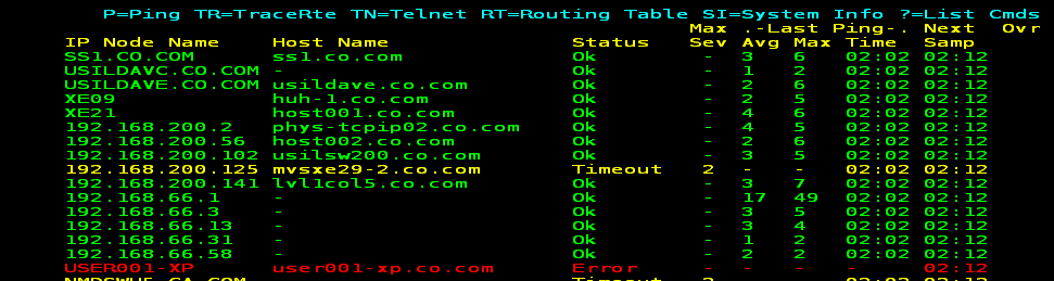 The screen capture shows some monitored IP nodes.