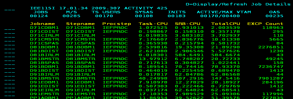 The screen capture shows information such as CPU time and the number of execute channel program calls.