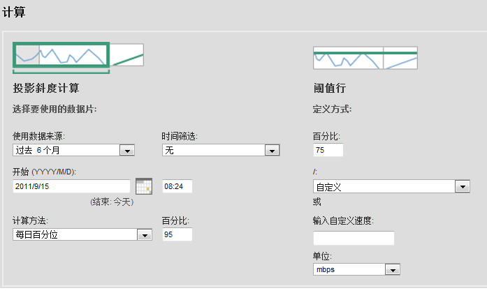 “容量计划”视图具有用于计算“趋势设置”的选项。