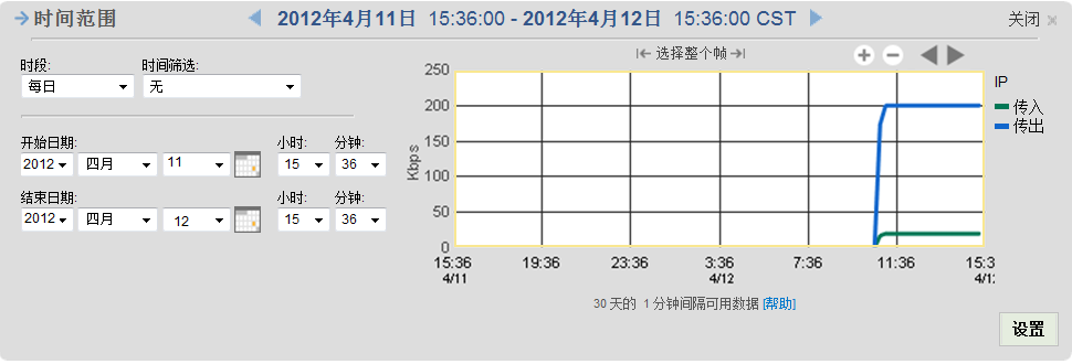 使用时间范围选项选择时段和时间筛选。