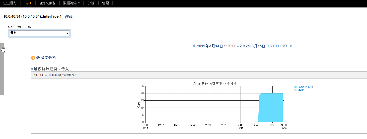 要打开“表现方式”菜单，请单击页面左侧的灰色条。