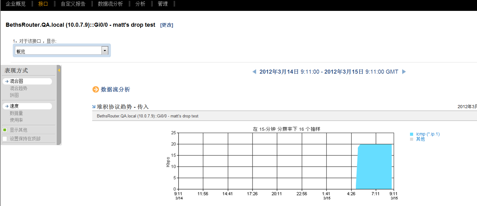 使用“表现方式”菜单可选择报告显示选项。