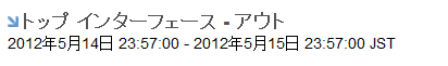 レポート期間を変更するにはタイムフレーム リンクを使用します。