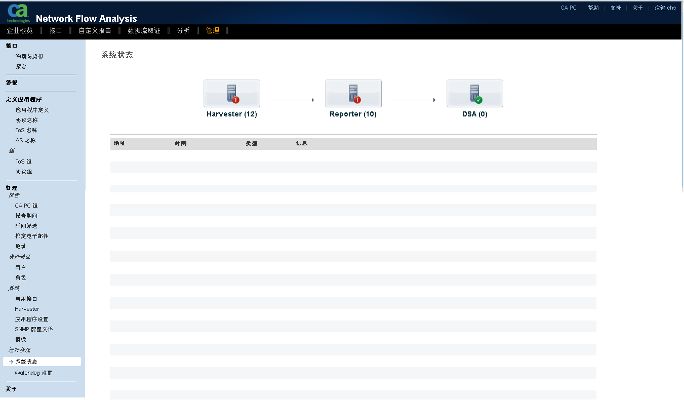 “管理”页面包含管理功能菜单。