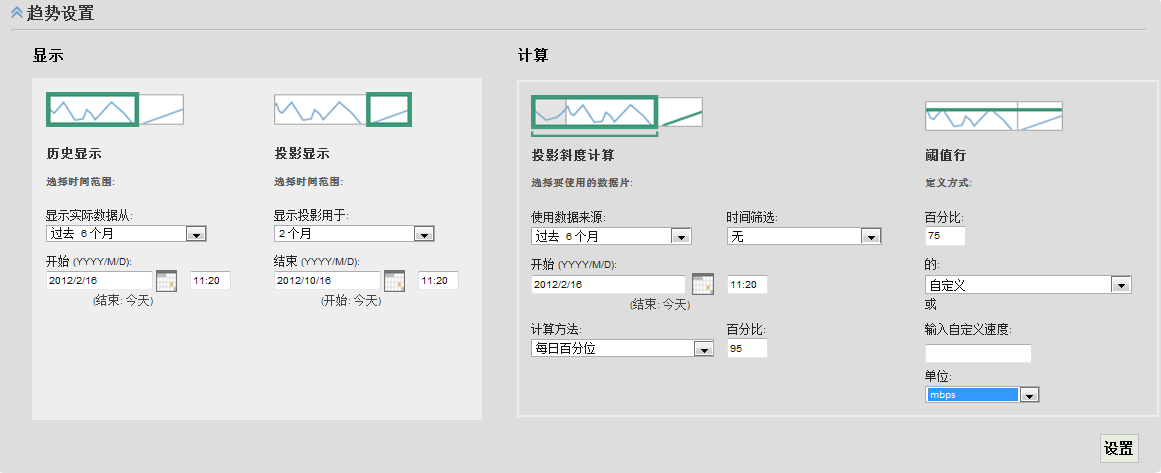“容量计划”视图包含“趋势设置”控件。