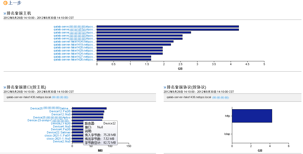 单击主机对应的条形可显示其他详细报告。