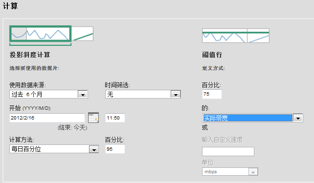 “容量计划”视图具有用于计算“趋势设置”的选项。