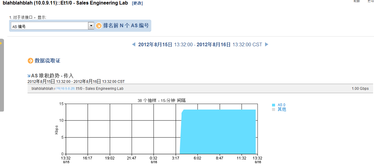 自治系统报告是针对每个自治系统编号的数据量和速度汇总报告。
