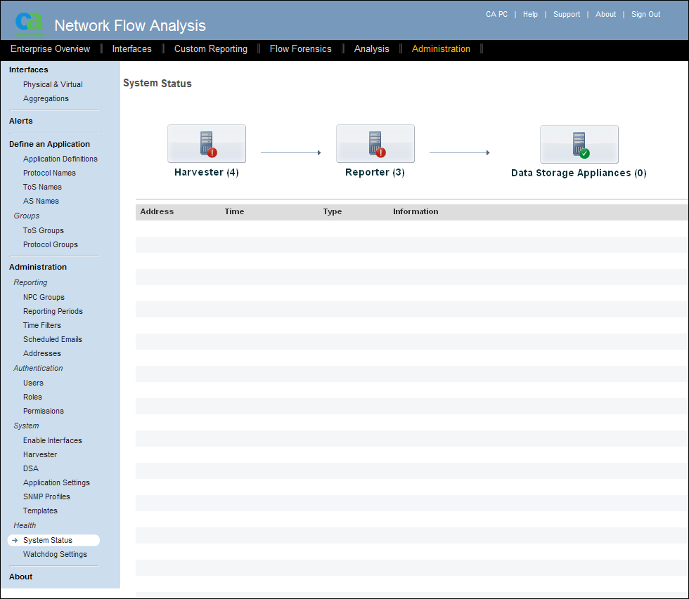 The Administration page includes a menu of administrative functions.
