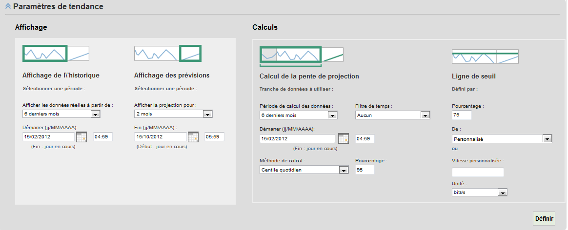 La vue Planification de la capacité contient les contrôles de Paramètres de tendance.