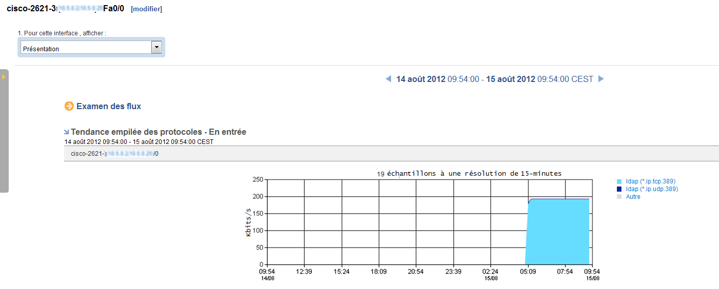 Pour ouvrir le menu Disposition, cliquez dans la barre grise sur le côté gauche de la page.