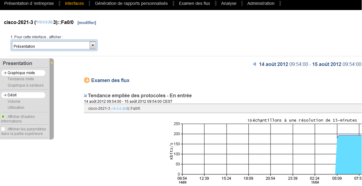 Utilisez le menu Disposition pour sélectionner des options d'affichage de rapport.
