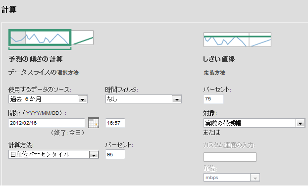 ［キャパシティ計画］ビューには、トレンド設定を計算するオプションがあります。