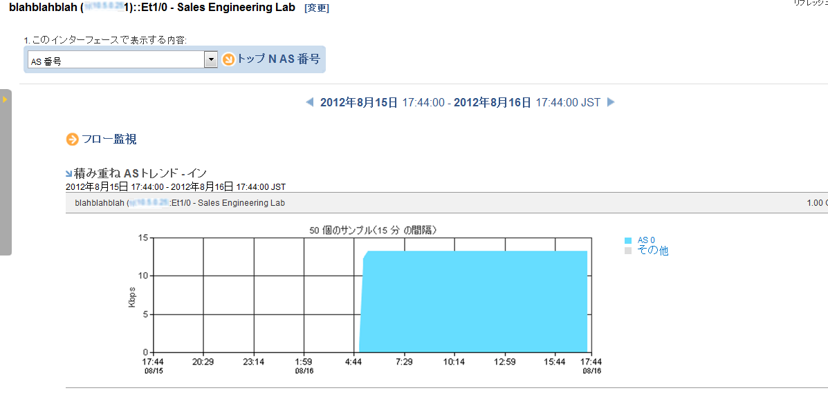 AS レポートは、各 AS 番号のボリュームおよびレートのサマリです。