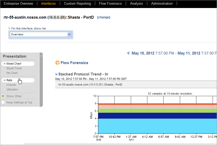 Use the Presentation menu to select report display options.
