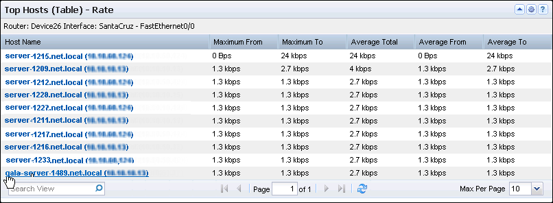 The Top Hosts Table views show the hosts who are generating the most traffic on the interface.