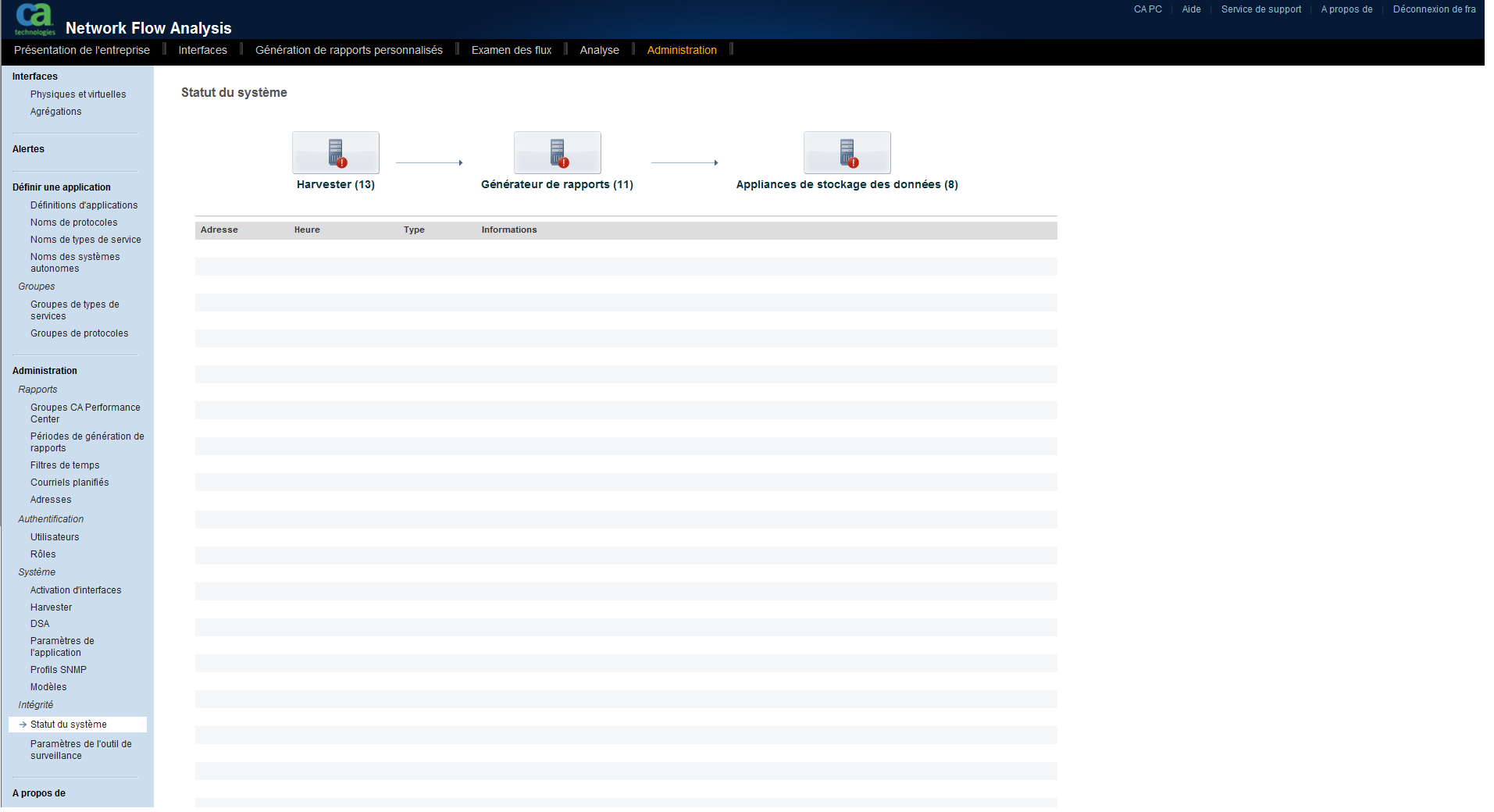 La page Administration comprend un menu rassemblant des fonctions d'administration.