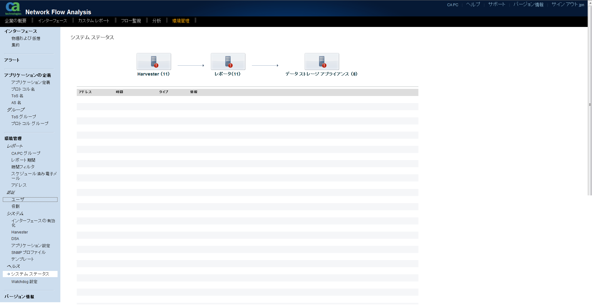 ［環境管理］ページには、管理機能のメニューが含まれます。