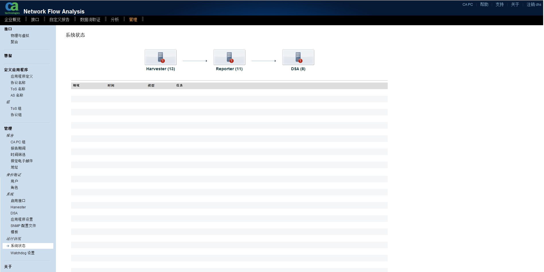 “管理”页面包含管理功能菜单。