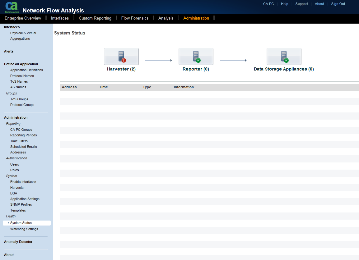 The Administration page includes a menu of administrative functions.