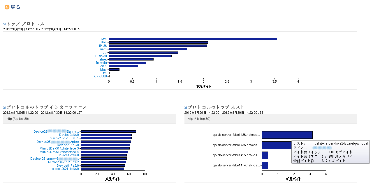プロトコル バーをクリックして詳細を参照します。