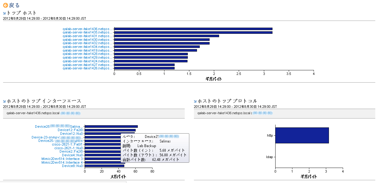 ホスト バーをクリックして詳細レポートを表示します。