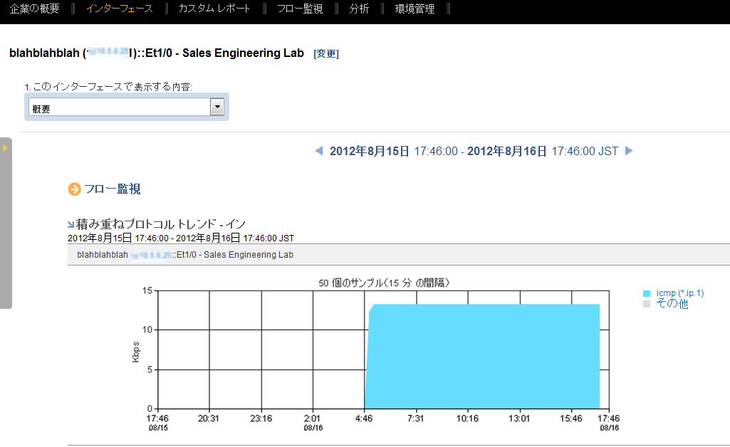［表示方法］メニューを開くには、ページの左側でグレーのバーをクリックします。