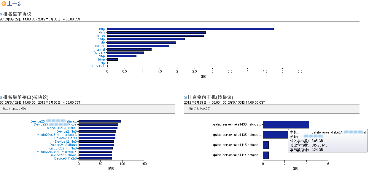 单击协议对应的条形可查看更多详细信息。
