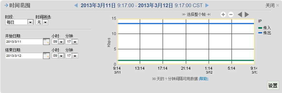 使用时间范围选项选择时段和时间筛选。