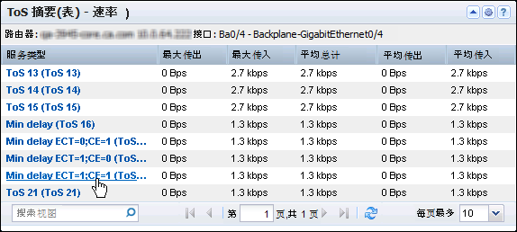 “ToS 汇总表”视图显示接口上排名靠前 ToS 值的速率、使用率或数据量。