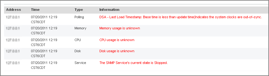 A table of warnings appears when you click the warning symbol for a component.