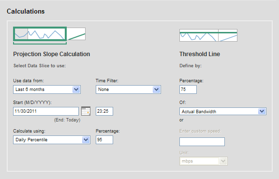 The Capacity Planning view has options for calculating Trend Settings.