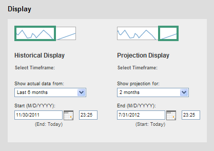 The Capacity Planning view has display options for Trend Settings.
