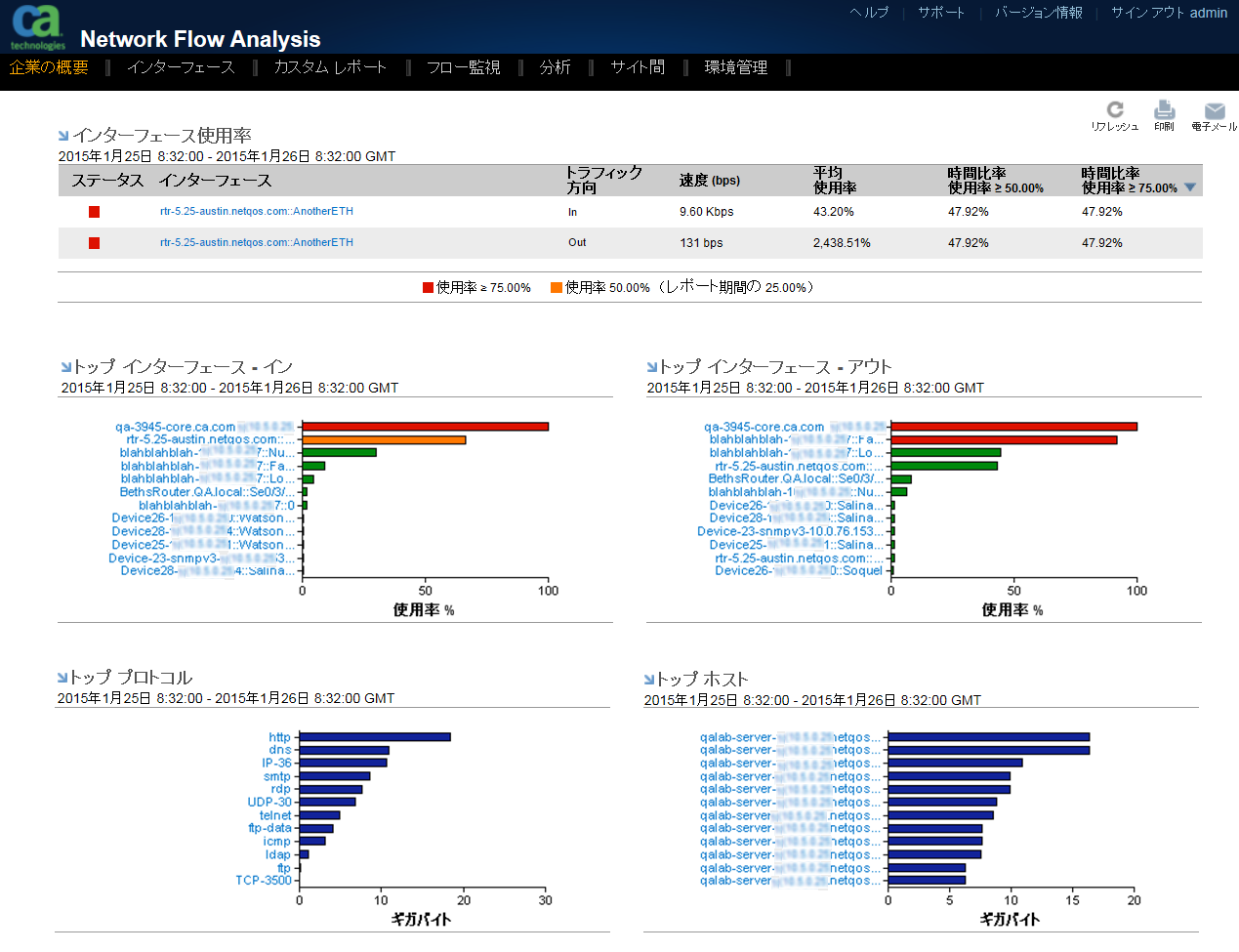 ［企業の概要］ページ