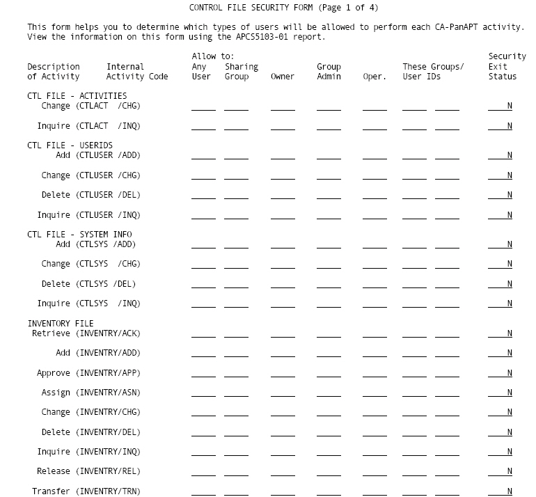 Control File Security Form Part I