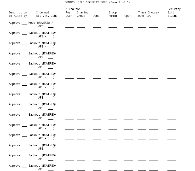 Control File Security Form Part II