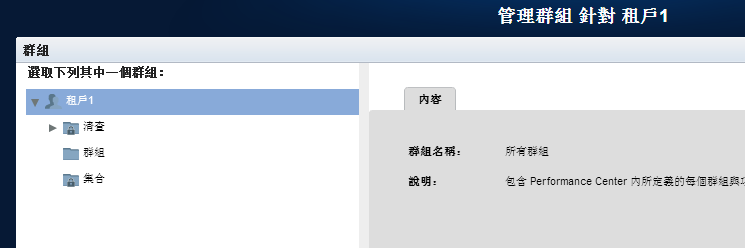 每個租戶都只會看見「租戶」群組下的群組。