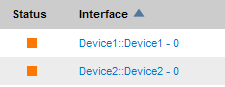 By default, the device name is prepended to the interface name in certain displays.