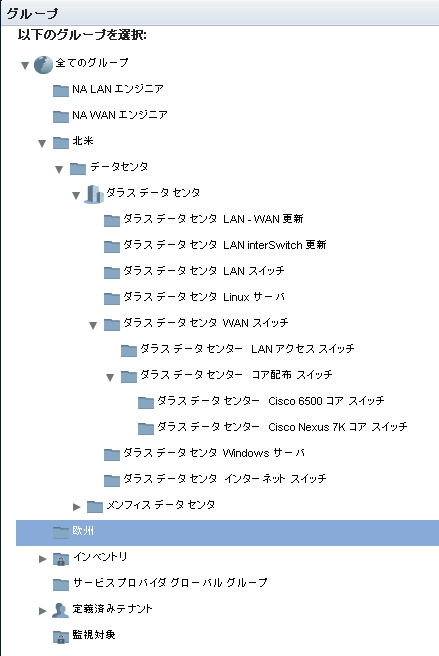 グループ機能は非常に複雑な構造をサポートします。