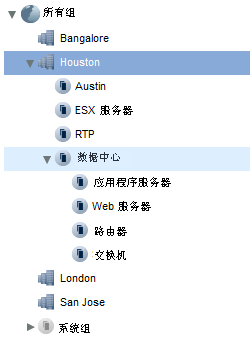 站点组和子组用于从地理角度表示 Mod-Lex 基础架构。