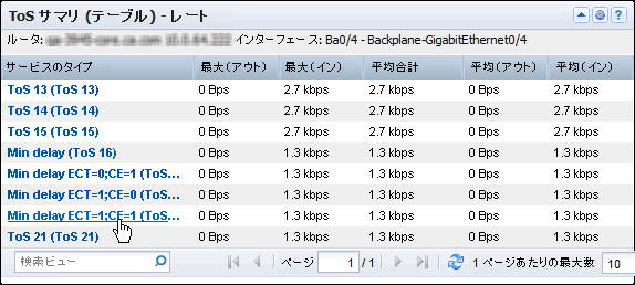 ［ToS サマリ（テーブル）］ビューは、インターフェース上のトップ ToS 値のレート、使用率、またはボリュームを表示します。